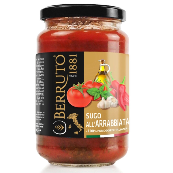 Sugo alla Arrabbiata 1881